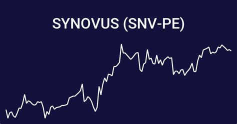 The value each SNV share was expected to gain vs. the value that each SNV share actually gained.. Synovus Financial (SNV) reported Q4 2023 earnings per share (EPS) of $0.41, missing estimates of $0.95 by 56.64%.In the same quarter last year, Synovus Financial's earnings per share (EPS) was $1.35.Synovus Financial is expected to release next …